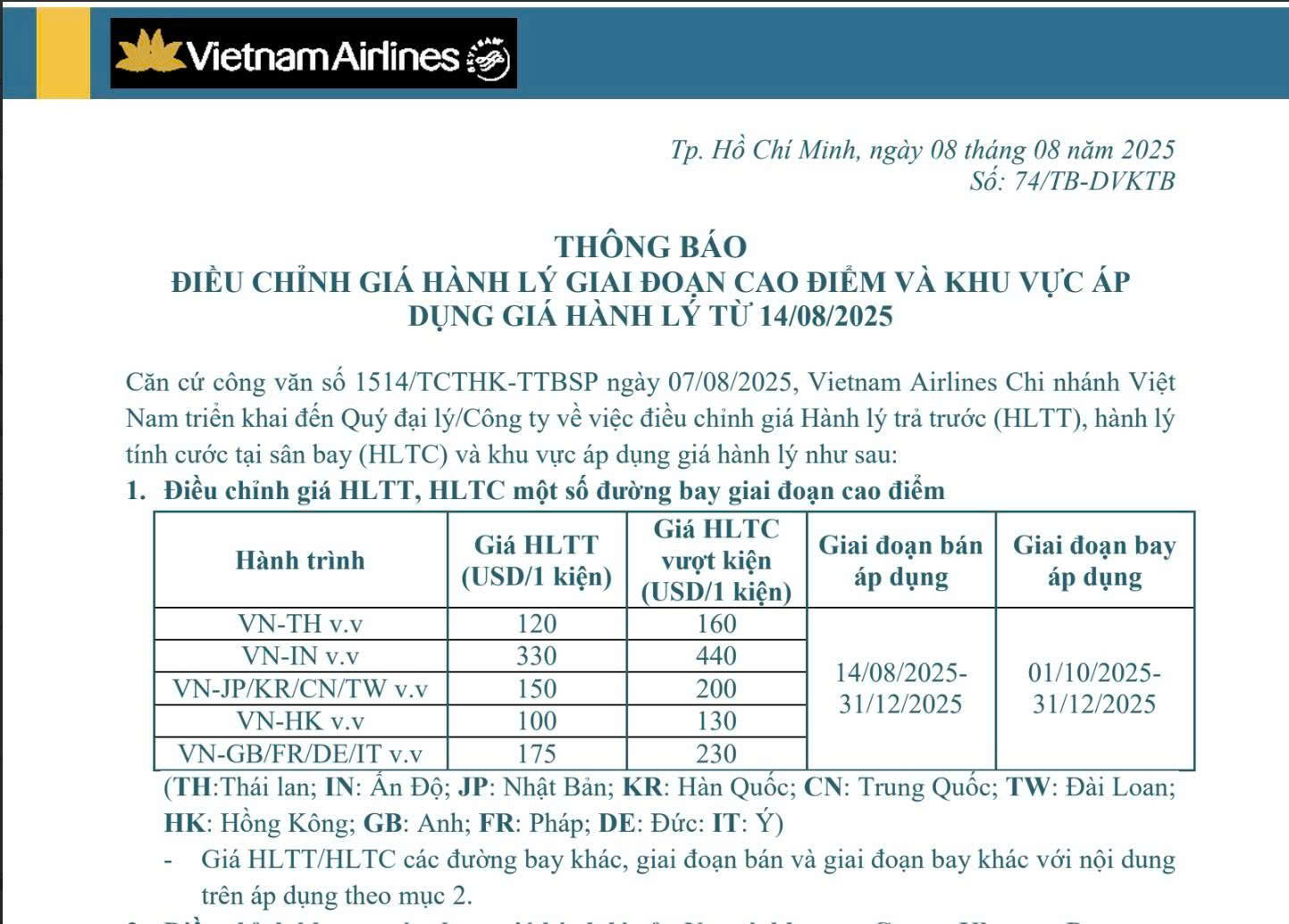 img-VIETNAM AIRLINES_hanh_ly