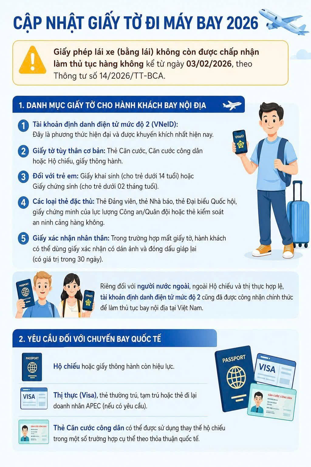 Đừng để chuyến bay của bạn… dang dở ngay từ cửa an ninh